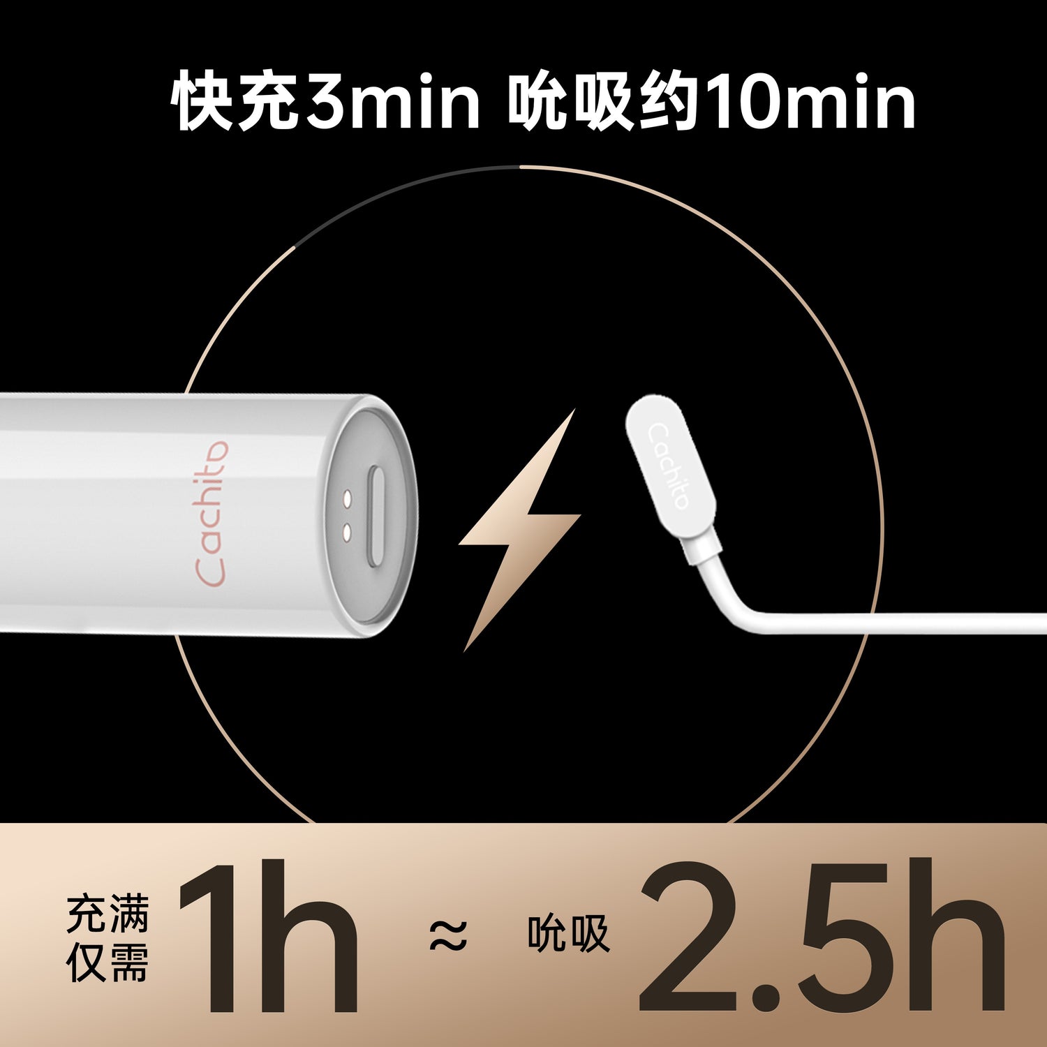 Cachito诱桃 偷欢MINI秒潮吮吸自慰器